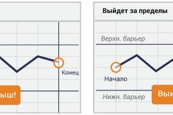 Кракен регистрация