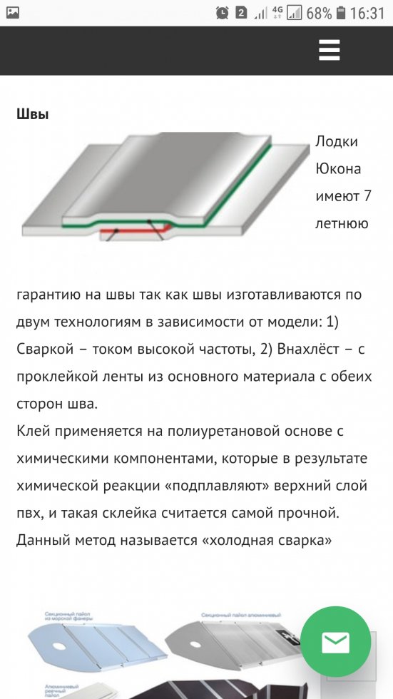 Что такое кракен в даркнете